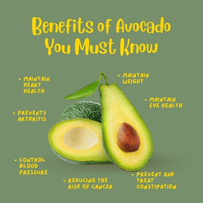 Avocados Are a Superfood